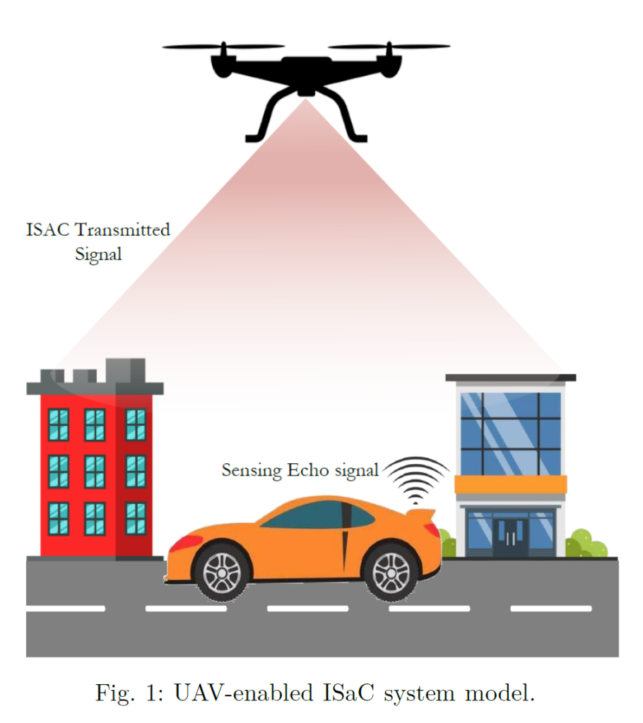 How Can UAVs Balance Sensing and Communication in Future Vehicular Networks?​